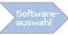 Softwareauswahl