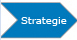 Strategie